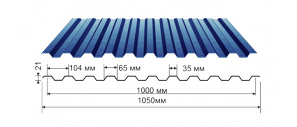 Профнастил синий оцинкованный  RAL 5005 С-21 купить недорого в Большое Грызлово